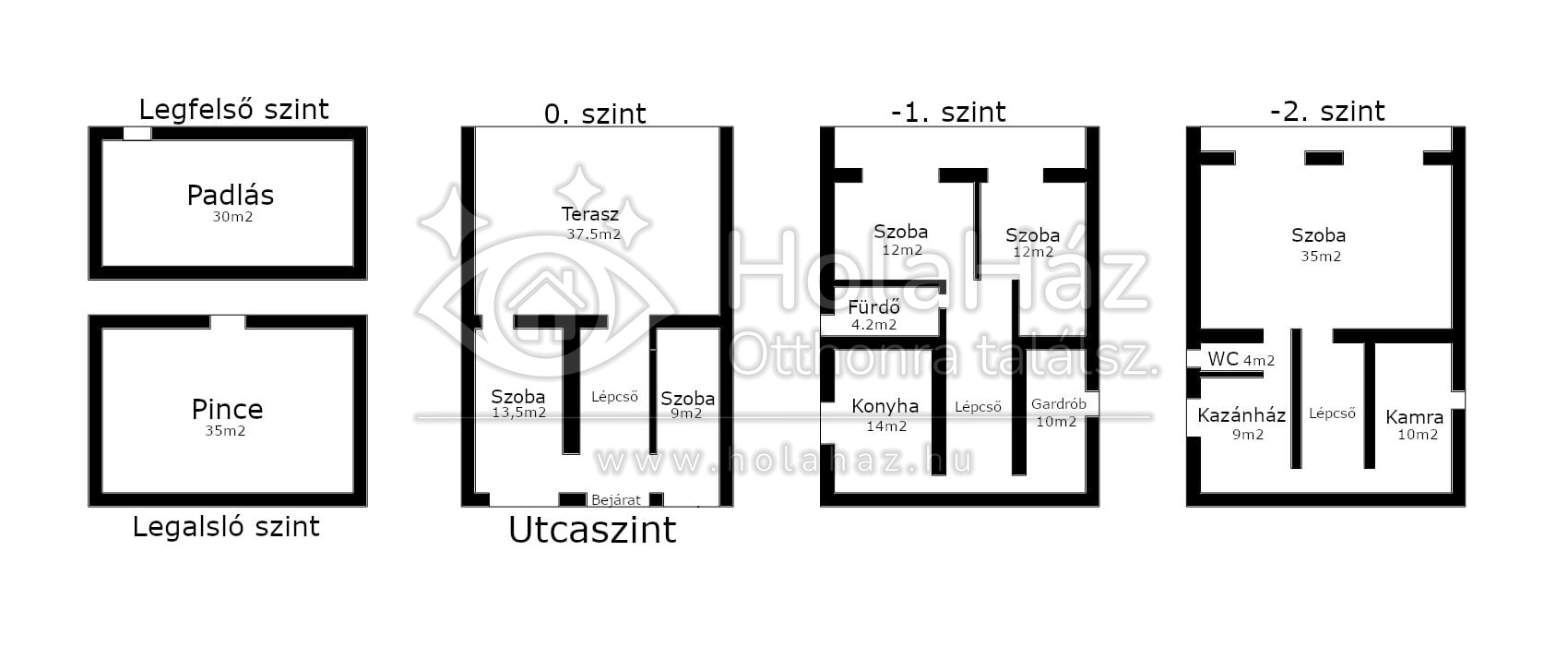 Alaprajz